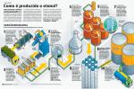 Exemplo de INFOGRÁFICO - JPEG